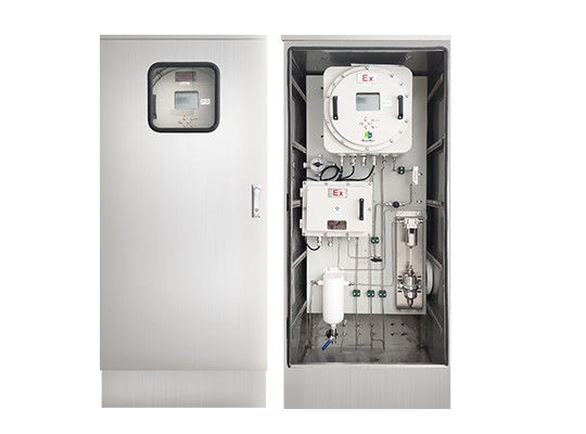 Система мониторинга лэндфилл-газа датчика UV-DOAS H2S